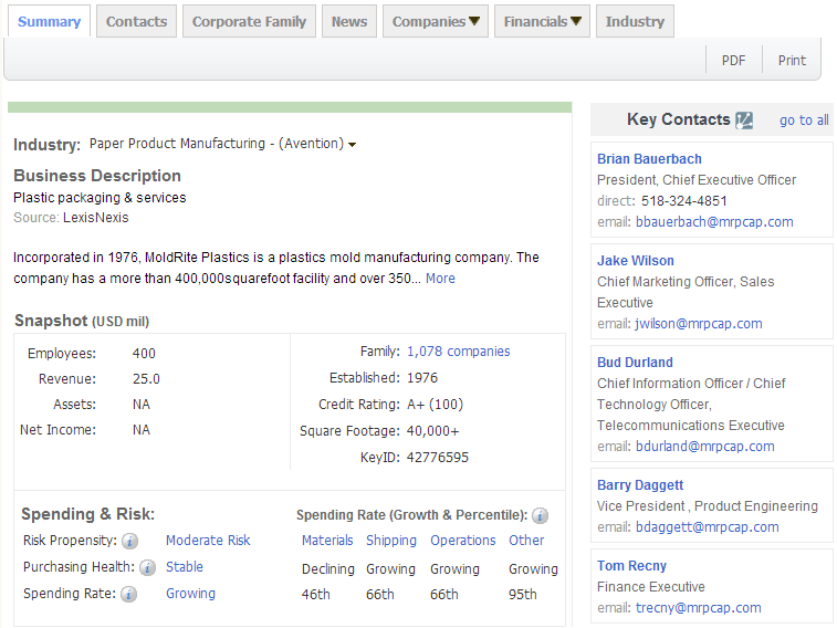 凯发K8,P2P海外邀约,外贸数据,海关数据，邓白氏,微码邓白氏