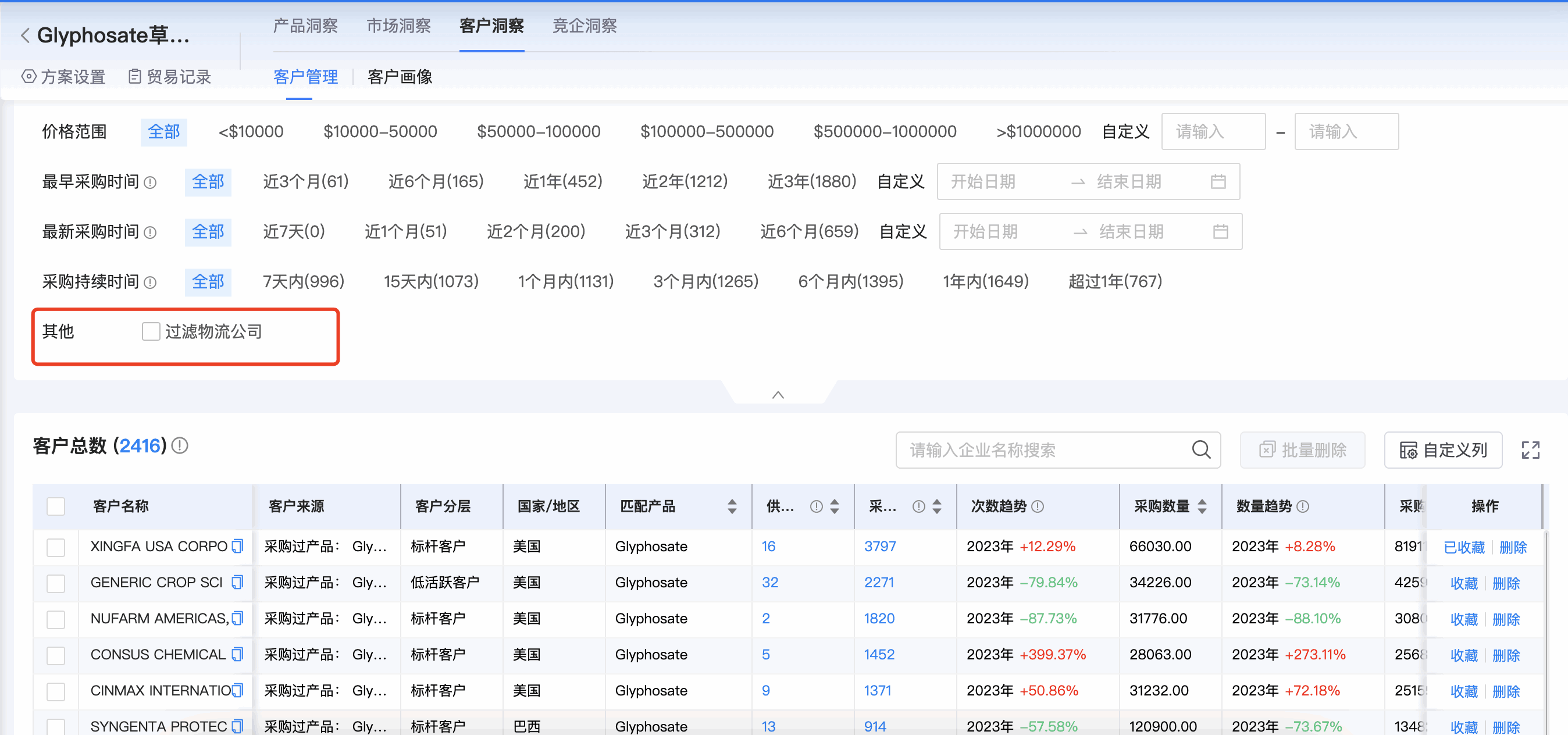 凯发K8商情洞察,商情洞察,凯发K8商情洞察竞争分析
