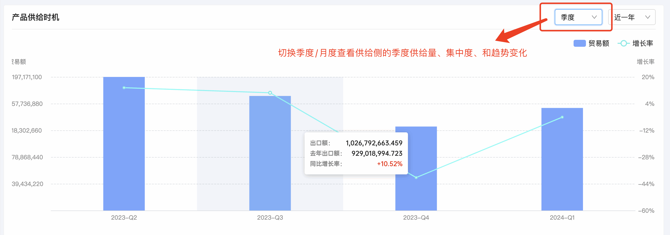 凯发K8产品分析,产品分析,凯发K8产品分析方法
