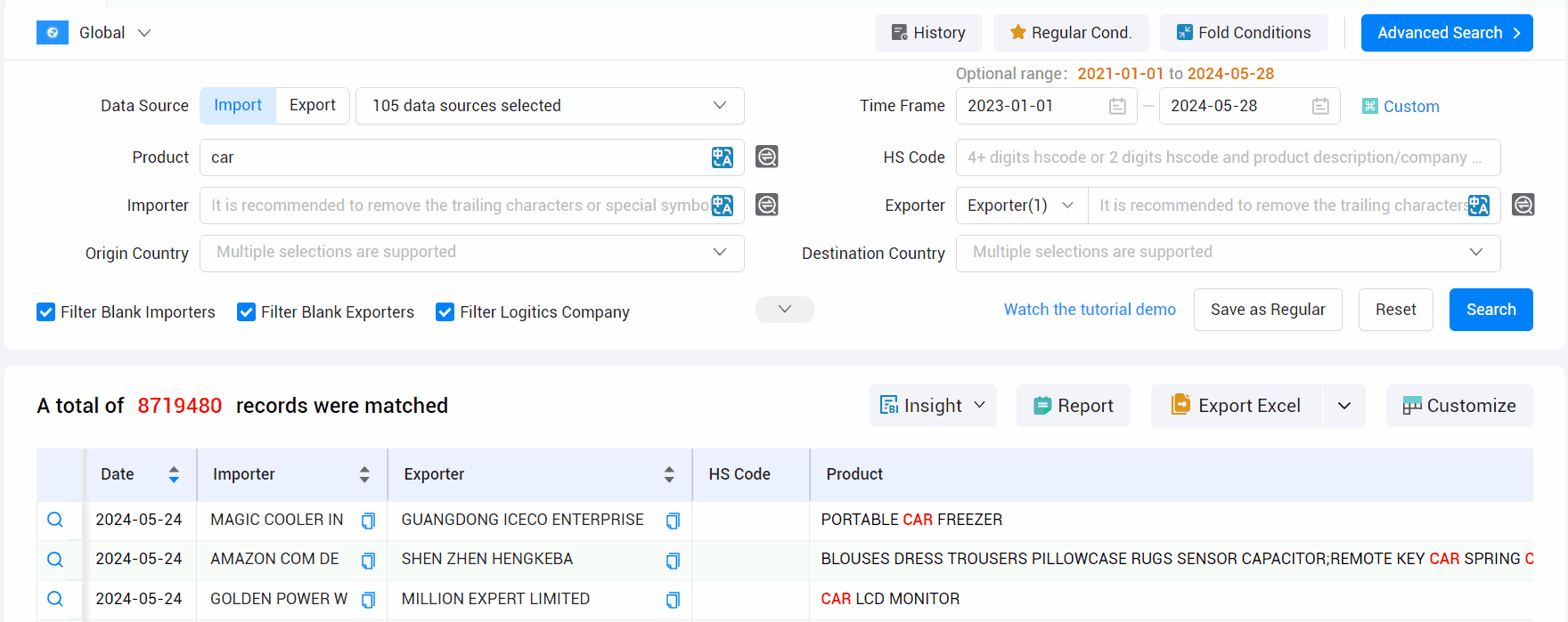 外贸出口数据,外贸数据,全球外贸出口数据