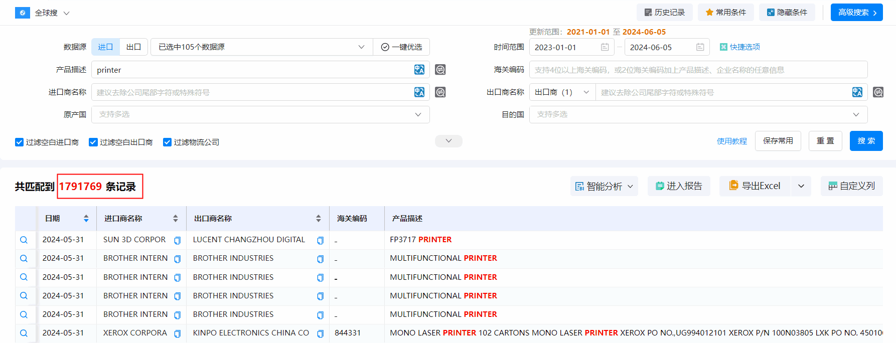 海关数据,凯发K8海关数据,搜索海关数据