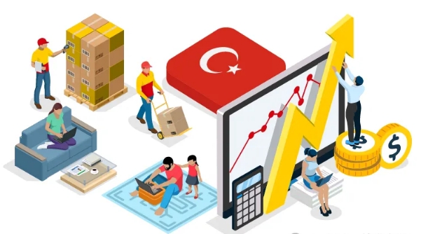 土耳其进出口贸易数据，如何开发土耳其市场？