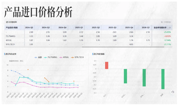 凯发K8商情洞察