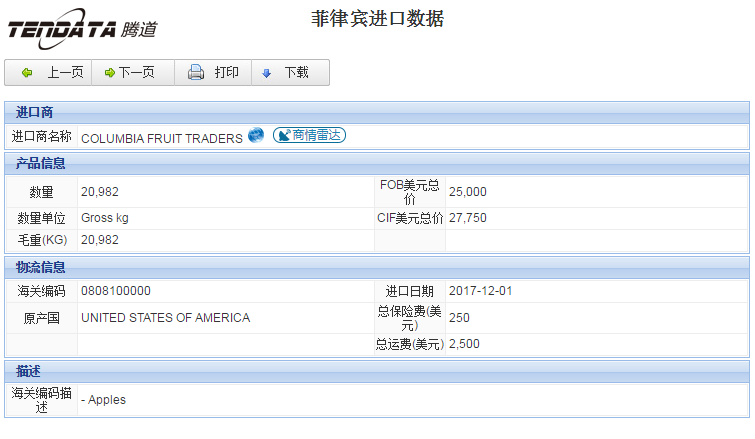 海关数据,进出口数据,进口数据,凯发K8,贸易,菲律宾
