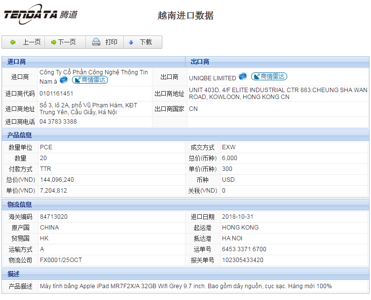 海关数据,进出口数据,进口数据,凯发K8,贸易,越南